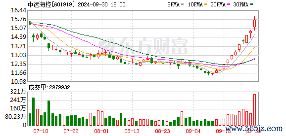 赌钱赚钱官方登录与上年同时比拟增多约72.72%-赌钱网「中国」官方网站